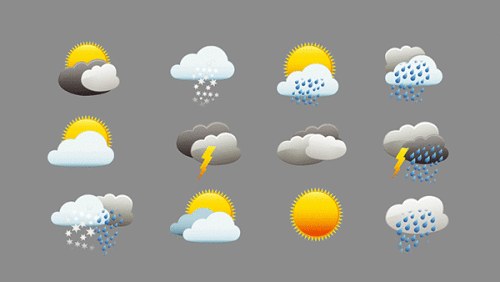 hava proqnozu