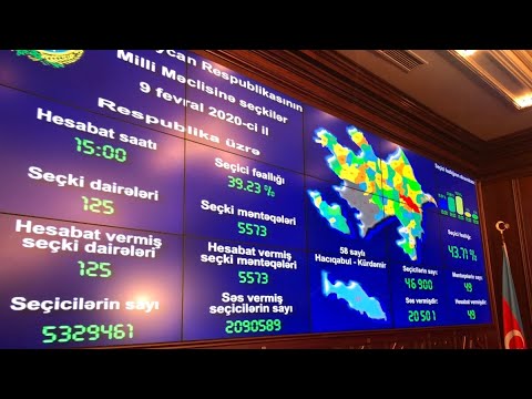 PARLAMENT SEÇKİLƏRİNDƏN ƏVVƏL KİMİN DEPUTAT TƏYİN OLUNDUĞU MƏLUM İDİ?